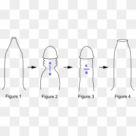 Phimotic Ring, HD Png Download - moldura pequeno principe png