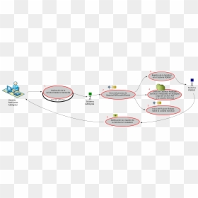 Diagram, HD Png Download - carpeta png