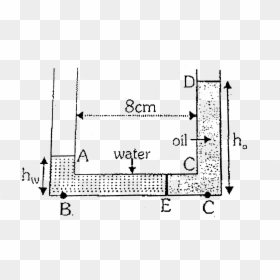 Diagram, HD Png Download - png tube