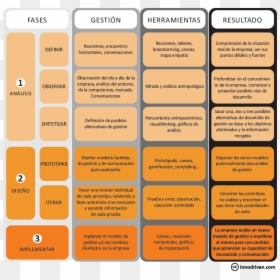 Screenshot, HD Png Download - creatividad empresarial png