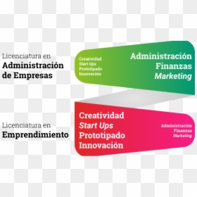 Parallel, HD Png Download - creatividad empresarial png