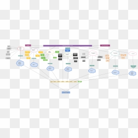 Diagram, HD Png Download - documentos png