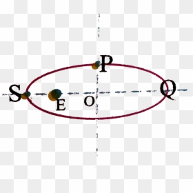 Circle, HD Png Download - satellite icon png