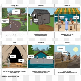 5 Themes Of Geography Examples, HD Png Download - shard png
