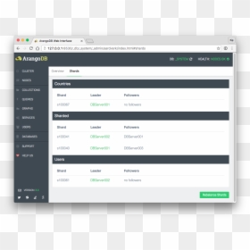 Web Interface To Db, HD Png Download - shard png