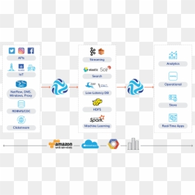 Screenshot, HD Png Download - industry icon png
