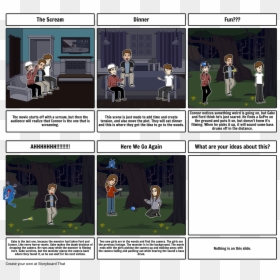 Most Dangerous Game Plot Storyboard, HD Png Download - the scream png