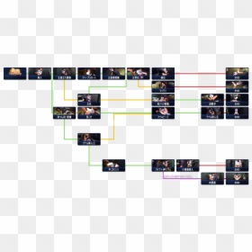 Screenshot, HD Png Download - tree png file