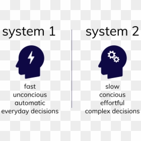 Automatic System Of Thinking, HD Png Download - psychology symbol png