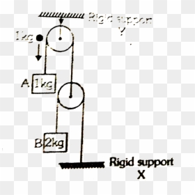 Diagram, HD Png Download - impulse png
