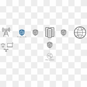 Legacy Model Backhauling Security Data, HD Png Download - edge icon png