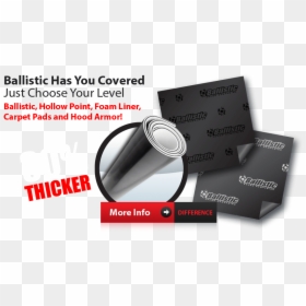 Ballistic Has You Covered - Ballistic Hollow Point Sound Deadener, HD Png Download - hollow point png