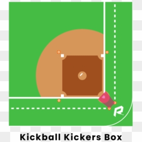 Kickball Kickers Box - Illustration, HD Png Download - green box png