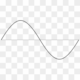 Curve Icons Free And - Sine Curve Png, Transparent Png - sine png