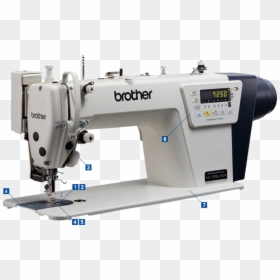 Brother 7250 Sewing Machine, HD Png Download - embroidery machine png