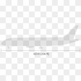 Boeing 737 Next Generation, HD Png Download - boeing 787 png
