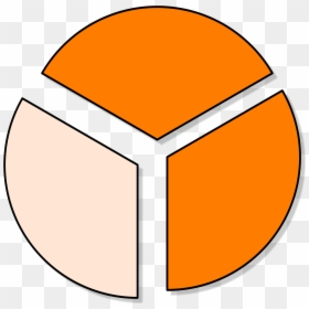 Collection Of Pie Chart Cliparts - Pie Graph 1 3, HD Png Download - pie.png