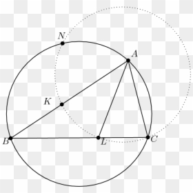 Circle, HD Png Download - clickbait circle png