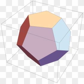 3d Pentagon Shape, HD Png Download - dodecahedron png