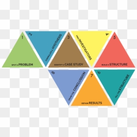 Octagon Structure - Triangle, HD Png Download - octagon.png