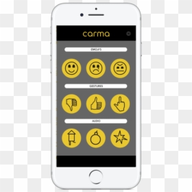 Iphone, HD Png Download - rage emoji png