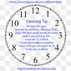 Clock Face, HD Png Download - norwex png