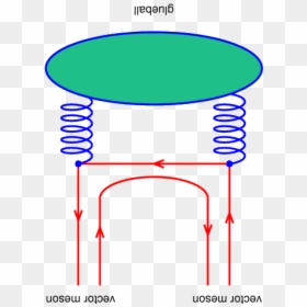 Diagram, HD Png Download - vector waves png