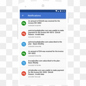 Get Notified - Mobile Phone, HD Png Download - subscribed png