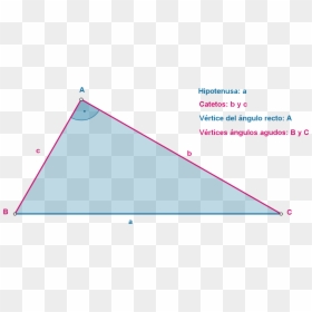 Imagen Teoria Notacion Triangulo Rectangulo - Triangle, HD Png Download - rectangulos png