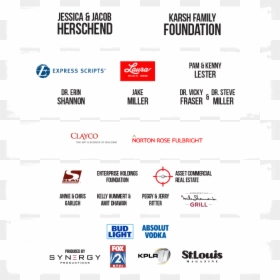 Screenshot, HD Png Download - thank you script png