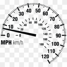 Speedometer Mph Stickers, HD Png Download - velocimetro png