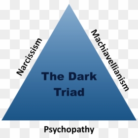 The Dark Triad - Dark Triad, HD Png Download - dark link png