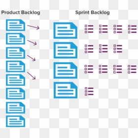 Cobalt Blue, HD Png Download - scrum png
