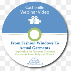 Webinar Video- From Fashion Windows To Actual Garments - Anaerobic Respiration Diagram, HD Png Download - dvd video png