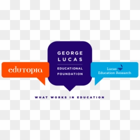 What Works In Education - George Lucas Educational Foundation, HD Png Download - george lucas png