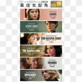 Broadcast Film Critics Association, HD Png Download - alicia vikander png