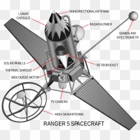 Ranger Block 1 Spacecraft, HD Png Download - white ranger png
