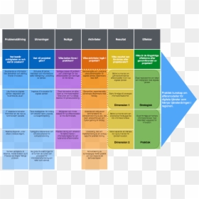 Brochure, HD Png Download - rising arrow png