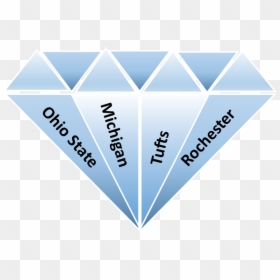 Diamond Logo Png, Transparent Png - diamond logo png