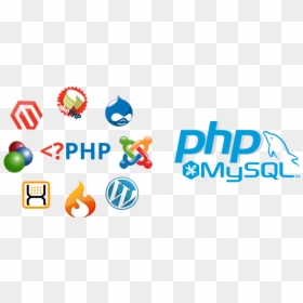 Php And Mysql Development, HD Png Download - mysql logo transparent png