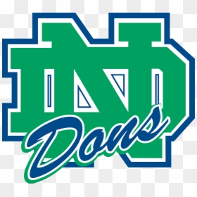 Notre Dame College Prep Logo, HD Png Download - notre dame logo png