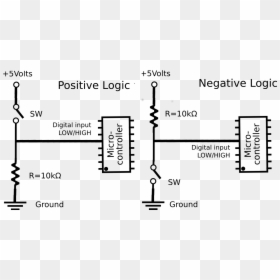 Positive Negative Logic Connection Of Switch With Microcontroller - Positive Logic Switch, HD Png Download - switch button png