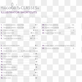 Document, HD Png Download - spacebar png