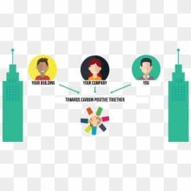 Who-banner - Cartoon, HD Png Download - cartoon buildings png