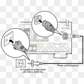 Connecting A Power Cord, HD Png Download - power plug png