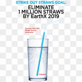 Strike Out Straws Goal - Caffeinated Drink, HD Png Download - straws png