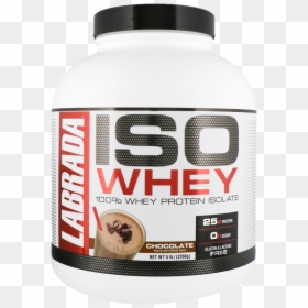 Rat, HD Png Download - whey png