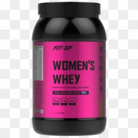 Fitzup Women's Whey, HD Png Download - whey png