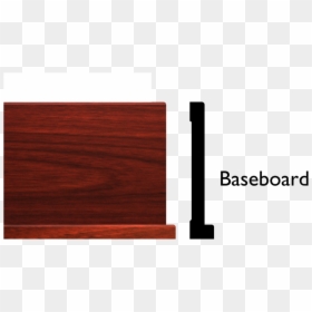 Monster Jobs, HD Png Download - baseboard png