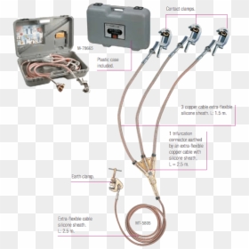 Short Circuit & Portable Earthing Kits - Catu Mt 5805, HD Png Download - jumper cables png